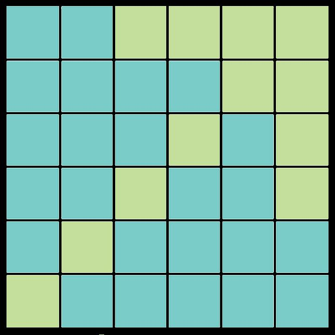 عکس پروفایل آتیه سنجش امین