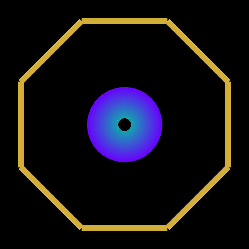 عکس پروفایل هوشمند سام